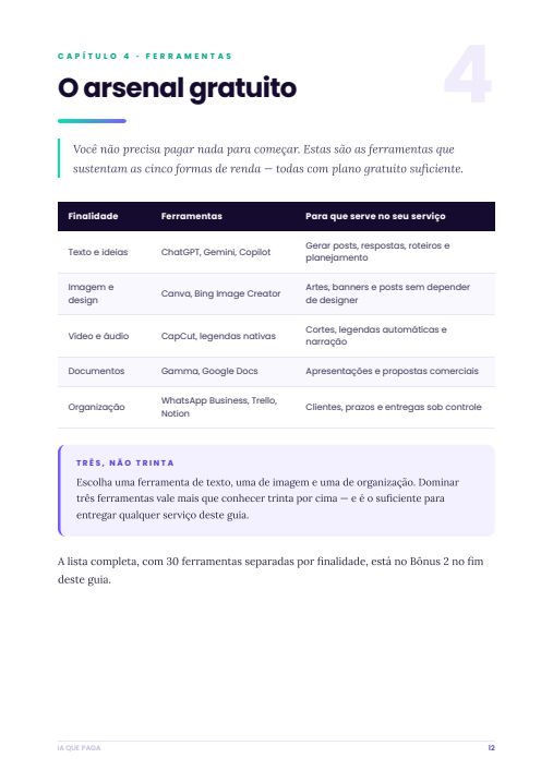 Página de ferramentas